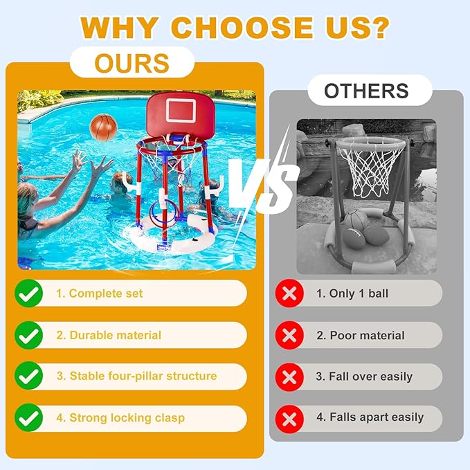 Taotuo Red Floating Pool Basketball Hoop with Backboard, 2-in-1 Basketball & Ring Toss Game with 4 Balls, 6 Rings&Pump, Summer Pool Toys Outdoor Water Fun Family Party for Age 3-12
