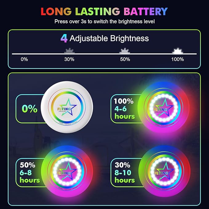 Light Up Flying Disc Toy Kids, Adults, Teens – 7 Glow in the Dark Modes, 22 Bright LEDs, Rechargeable, Outdoor Flying Sport Disc for Night Games, Family Fun, Beach, Park, Camping
