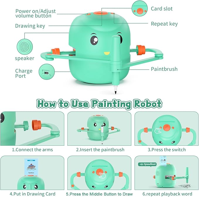 Smart Drawing Robot for Kids,Montessori Educational Painting Toy for 5+ with Voice Interaction&16 Color Pens,Magic Drawing Robot with 150 Learning Word Cards ,Ideal Gift for 5+ Year Old Boys Girls
