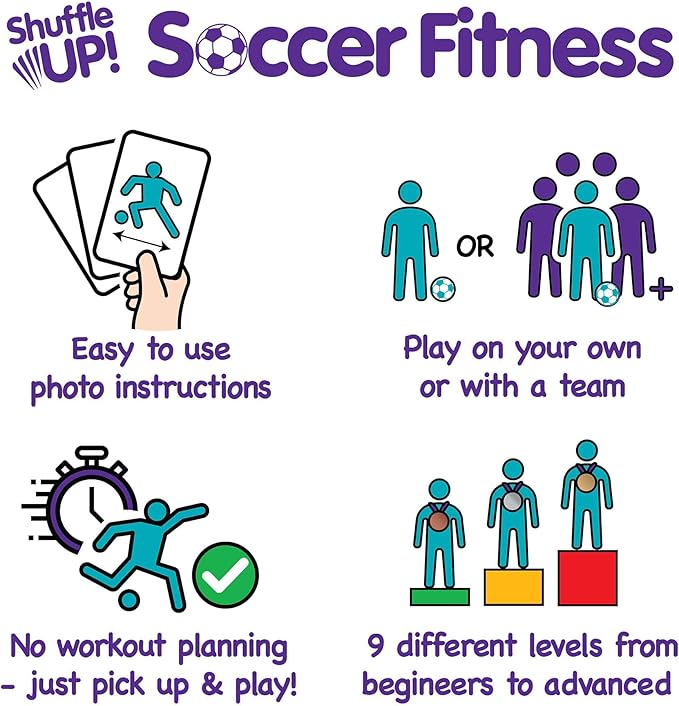 Shuffle Up Tricks & Kicks Soccer Dice Game - Soccer Challenging Skills Training Dice, Outdoor & Indoor Soccer Games for Kids, Kick Ups Training Dice, Soccer Gifts for Boys & Girls | (2 Dices)