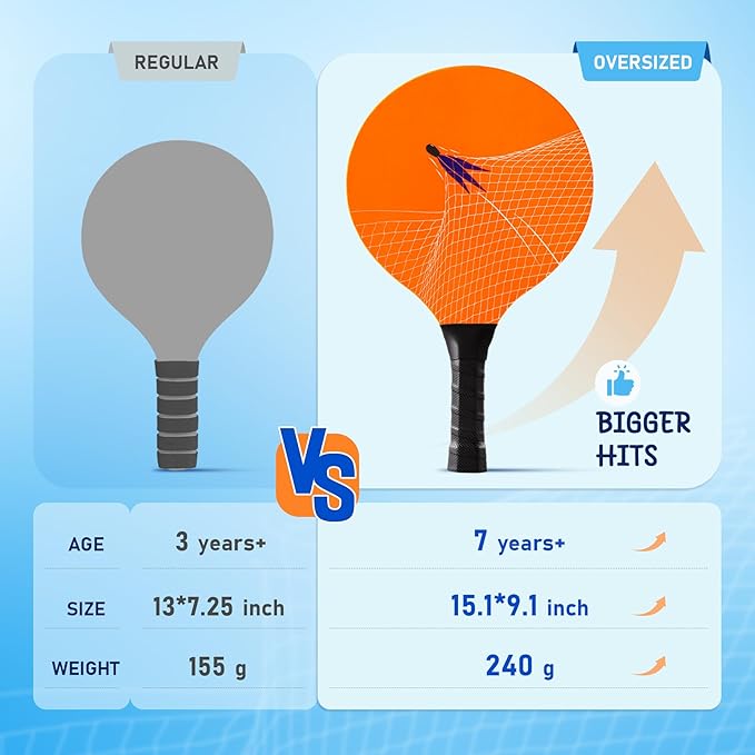 U&C Planet Beach Paddle Ball Set, Badminton Rackets, Family Game for Kids and Adults, Indoor Outdoor Game Backyard Park Camping Yard for Boys, Girls All Ages