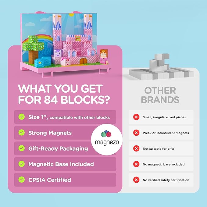 Magnetic Building Blocks for Kids with Magnetic Storage Board — Princess Castle Magnet Cubes Toy Building Set — Gift-Ready 84-Piece Pixy Stacking STEM Building Toys for Boys & Girls Ages 3 to 12