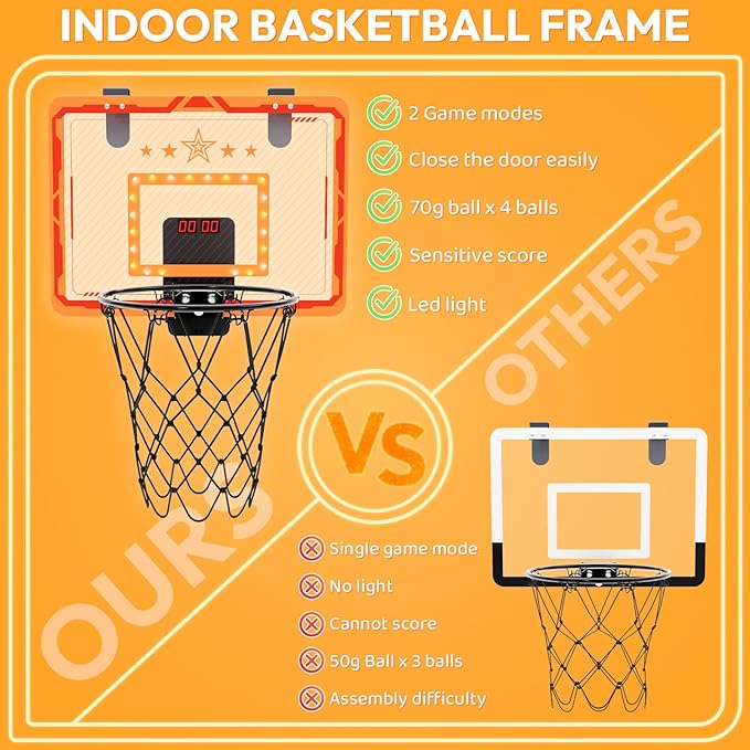 Indoor Basketball Hoop, for Boys 8-12, Led Light Mini Hoop with Electronic Scoreboard, Indoor Basketball Hoop for Kids, Boy Birthday Presents