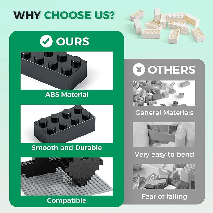 500 Piece Classic Building Bricks and 1 Gray Baseplate, 2x4 Bricks Bulk Creative Building Toys, Blocks Bulk for Kids Ages 6+, Black(Small Bricks, 1.25x0.62x0.47 in)