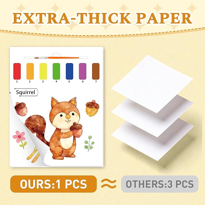 YPLUS Paint with Water Books for Toddlers, Art Craft Toys Watercolor Painting Paper, Gift for Kids Ages 1-3, 2-4, 4-6, Drawing with Brush - 3 Themes