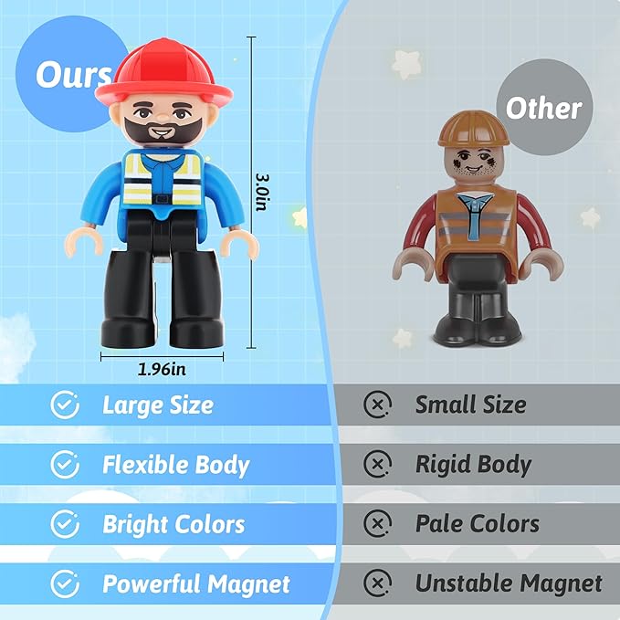 12PCS Large Magnetic People for Magnetic Tiles, 3 Inches Magnet People Figures for Kids Compatible with Lego, Magnet Toys for Kids Ages 3 4 5 6+ STEM Learning Toys Magnet Tiles Expansion