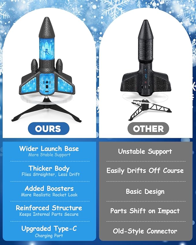 Rocket Launcher for Kids – 2nd Gen Upgraded Design, Electric Auto Launch, 200ft Flight with Safe Parachute, Outdoor Rocket Toy for Boys & Girls, Birthday Gift for Ages 8-13, Frozen Pattern (Snow Girl)