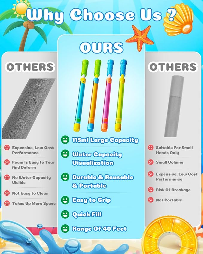 Water Gun Squirt Toys for Kids Adults: Shoot Up to 40 Feet - Outdoor Super Blaster Water Guns for Kids Age 3-4-5-8-12 Bulk - Fun Water Squirter Toy for Swimming Pool Beach Summer Outside Party Games