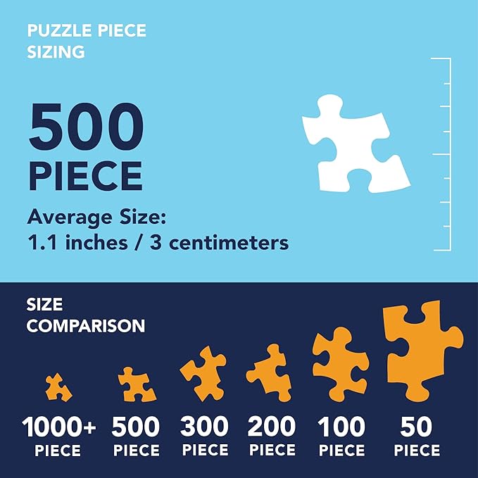 Bits and Pieces – Large Piece Jigsaw Puzzle for Adults – ‘Puppies Playing’ by Artist Adrian Chesterman (500 Piece Puzzle)