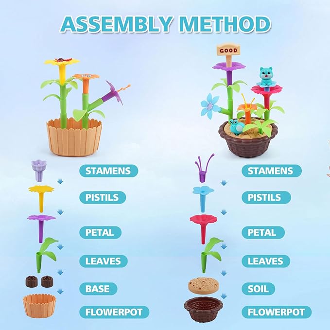 Flower Garden Building Toy for Toddler - Birthday Gifts for Preschool Kids Age 3-5 5-7 Years Old, Educational STEM Set with 140 Pieces, Girls Stacking Pretend Play Gardening Kit
