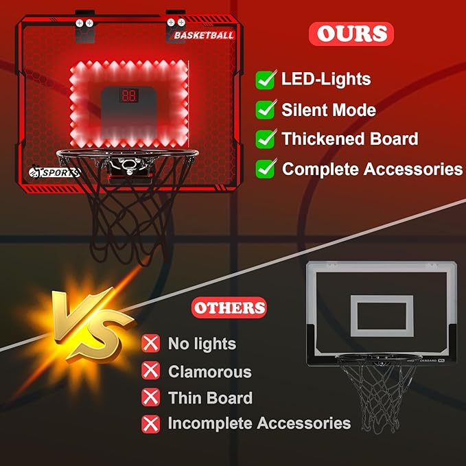 Basketball Hoop Indoor with LED Lights, Basketball Toys Gifts for 5 6 7 8 9 10+ Year Old Boys Kids, Indoor Over The Door Mini Basketball Hoops with Electronic Scoreboard & 3 Balls