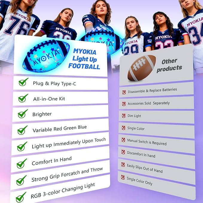 RGB Rechargeable Waterproof Light Up Football Birthday Gift for Kids & Teens 3-15+, Glow in The Dark Ball with Pump & USB Cable, Tri-Color (Red, Green, Blue), Size 6, Outdoor Night Games