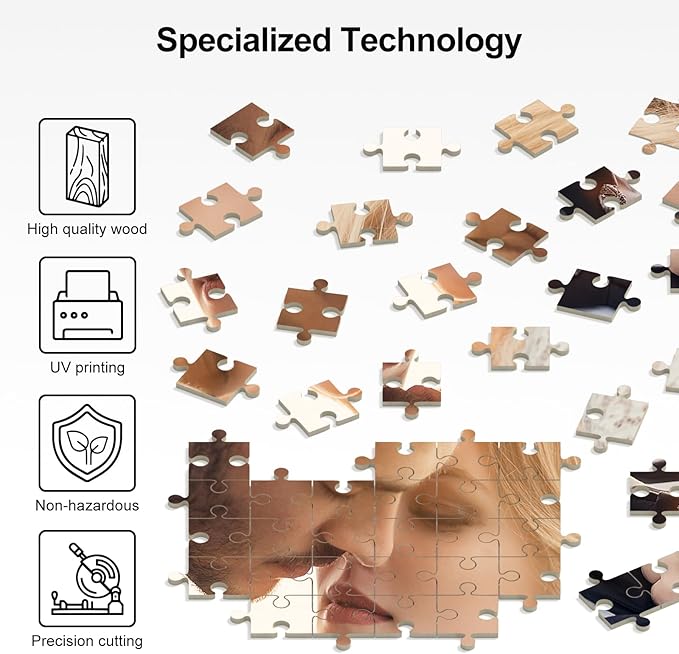 Personalized Puzzles for Photos, Custom Puzzle 1000/1500 Piece, Customized Jigsaw Puzzle Gift for Wedding, Holiday, Mother, Father, Birthday, Pet, Custom Gifts