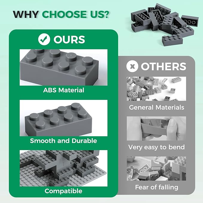 500 Piece Classic Building Bricks and 1 Gray Baseplate, 2x4 Bricks Bulk Creative Building Toys, Blocks Bulk for Kids Ages 6+, Dark Gray(Small Bricks, 1.25x0.62x0.47 in)