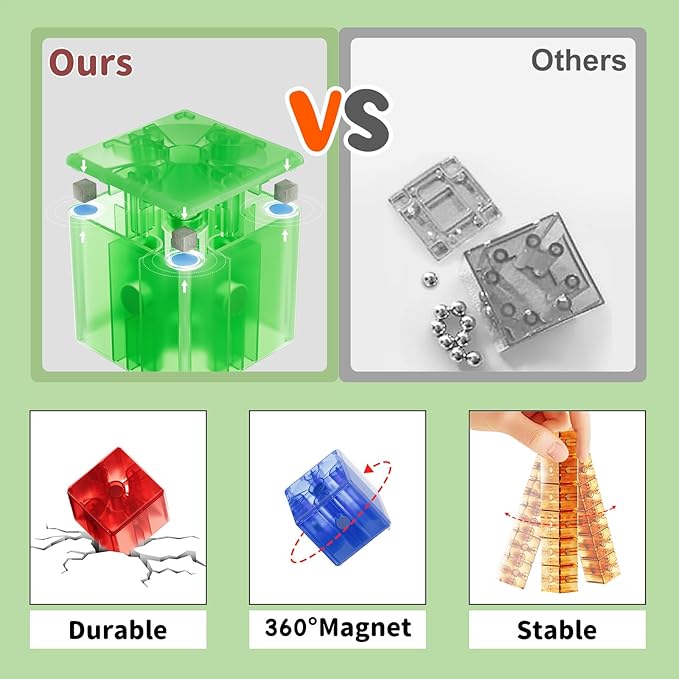 Transparent Magnetic Blocks for Kids Ages 4-8,40PCS Mini Play Magnet Building Shapes Set,Montessori Magnetic Cubes for Toddlers 1-3,Preschool STEM Educational Sensory Magnet Toys for Kids 3-5