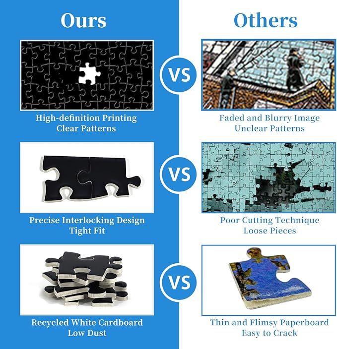 CHengQiSM 1000 Piece Puzzle for Adults, Pure Black Puzzles for Adults 1000 Pieces, Solid Black Jigsaw Puzzle for Adults Teens Seniors, Premium Thick Cardboard, Finished Size 27.6 x 19.7 inches