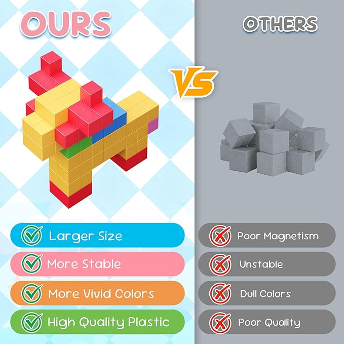 100pcs Magnetic Blocks, Gifts for 3 4 5 6 Year Old, Magnet Building Blocks for Toddlers, Preschool STEM Educational Sensory Montessori Square Toy for 4-8 Boys & Girls