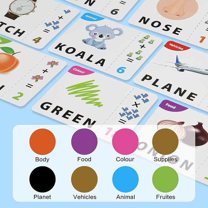 Learning Educational Toys 2 in 1 Matching Letter and Number Games for Boys and Girls Sight Words Recognition Flash Cards Kindergarten Teaching Tools Preschool Learning Materials for Kids Ages 3-7