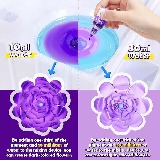 Coodoo DIY Flower Craft Kits, Magic Dyeing Florist Bouquet Maker Art Supplies Arts and Crafts for Kids Ages 4-6 4-8 8-12, STEM Montessori Toddler Kids Toys Birthday Easter Gifts for Girls Boys