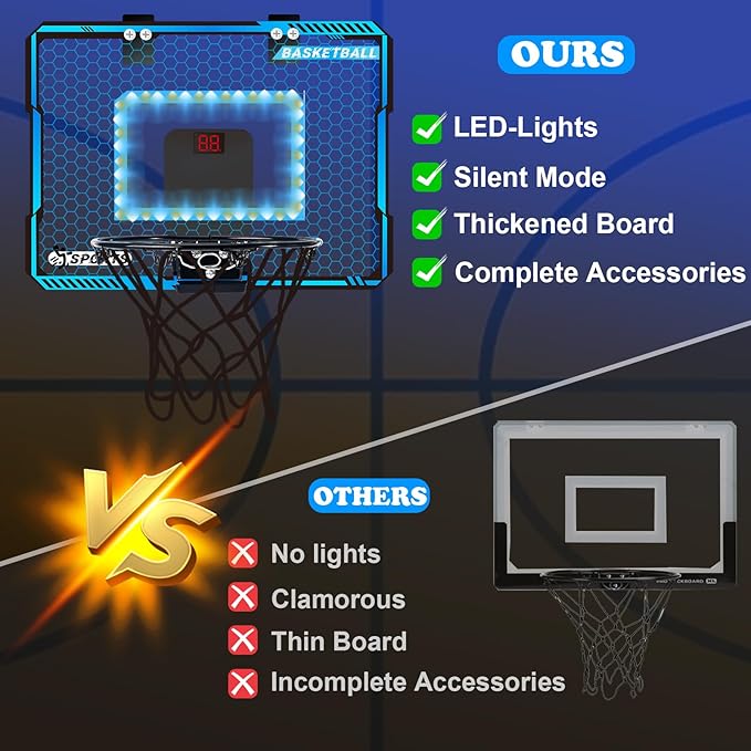 Basketball Hoop Indoor with LED Lights, Basketball Toys Gifts for 5 6 7 8 9 10+ Year Old Boys Kids, Indoor Over The Door Mini Basketball Hoops with Electronic Scoreboard & 3 Balls