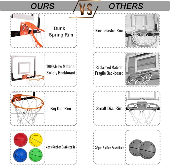NI-ROU Indoor Mini Basketball Hoop for Kids,Mini Basketball Hoop with Electronic Scoreboard & 2 Balls,Over The Door Basketball Hoop with LED Lighting, Basketball Wall-Mount Hoops & Goals Toys