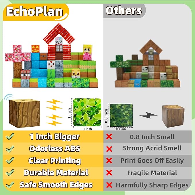 EchoPlan Magnetic Blocks, 100PCS Magnetic Building Blocks to Build a 3D World, Sensory Construction Stacking Magnet Blocks Toy for Kids Ages 3+, Boys and Girls Christmas Birthday Gifts