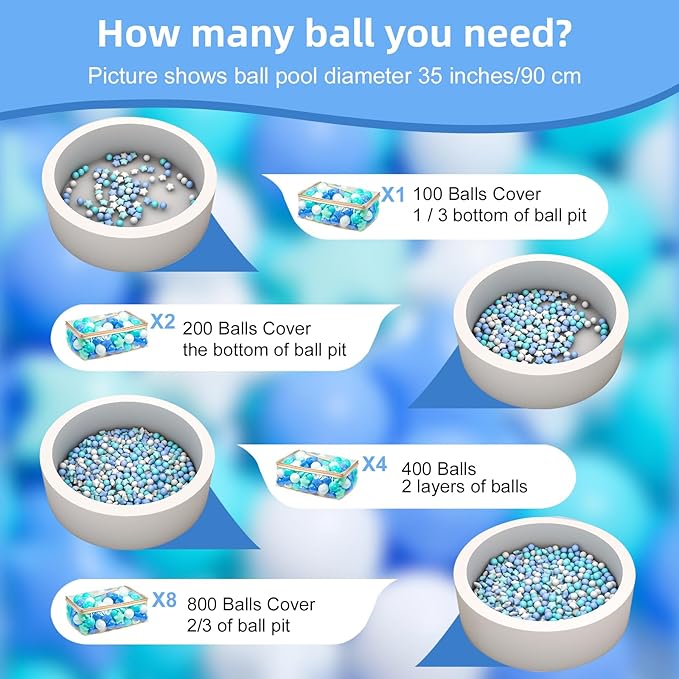 MoonxHome Ball Pit Balls for Toddlers, BPA Free Crush Proof Plastic Toy Balls for Ball Pit, Children's Pool Water Toys, Macaron Ocean Balls for Play Tent 2.15 Inch Pack of 100 200 500 800 1000