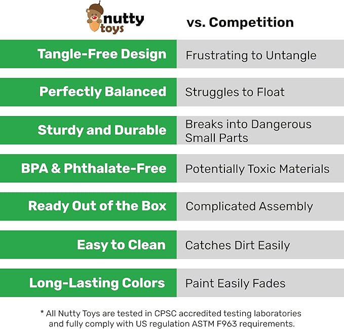 nutty toys Parachute Toys for Kids - Tangle Free Outdoor Flying Parachute Men, Top Indoor & Outside for 3 4 5 6 7 8 9 10 11 12 Year Old, Best Easter Basket Stuffers Idea 2026, Unique Boy & Girl Gifts