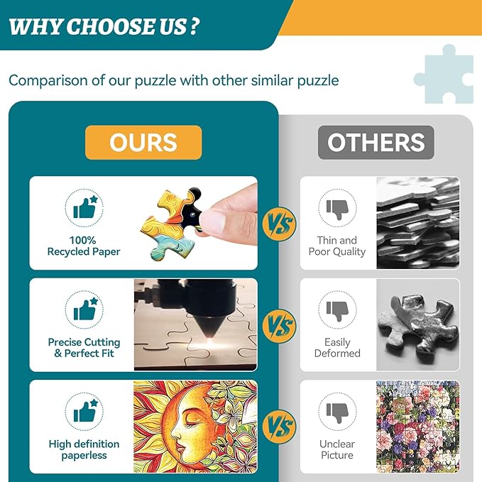 300 Piece Puzzles for Adults, 300 Piece Puzzles for Adults Large Piece, Fantasy Sun Moon Jigsaw Puzzle, Funny Gift for Adult Kids, Challenging Puzzle Perfect for Game Nights, 20.5 X 15 in