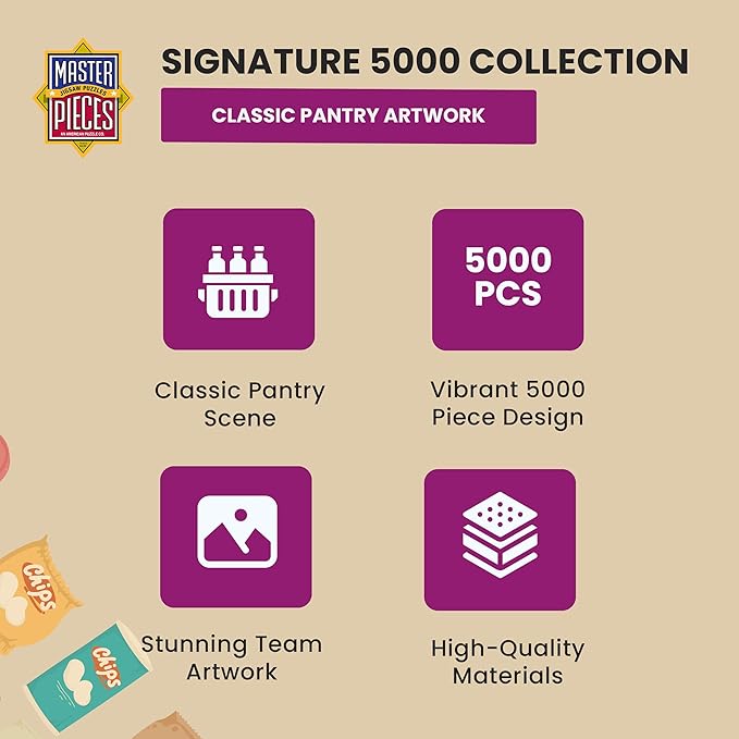 MasterPieces 5000 Piece Jigsaw Puzzle For Adults, Family, Or Kids - Mom's Pantry - Manufacturer Defect - 40"x60"