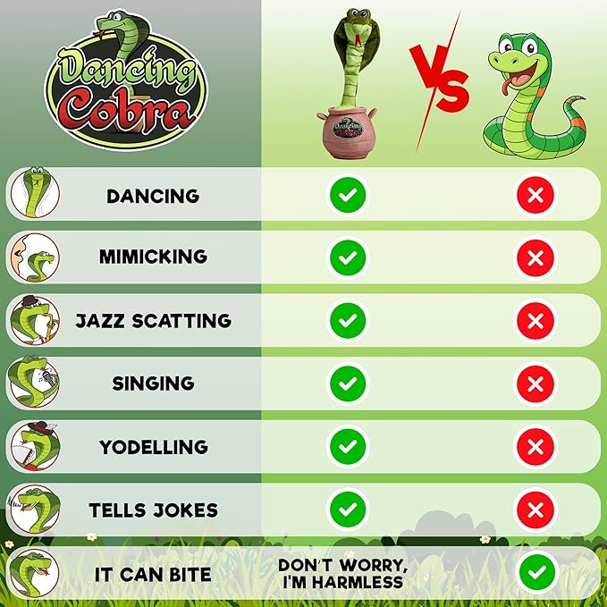 Gagster Dancing Cobra Snake - Dancing, Talking, Mimicking Cobra Snake Toy, Great for Kids & Adults, Singing, Joking, and Repeating What You Say, Hilarious Gag Gift Plush Novelty Mimic Toy