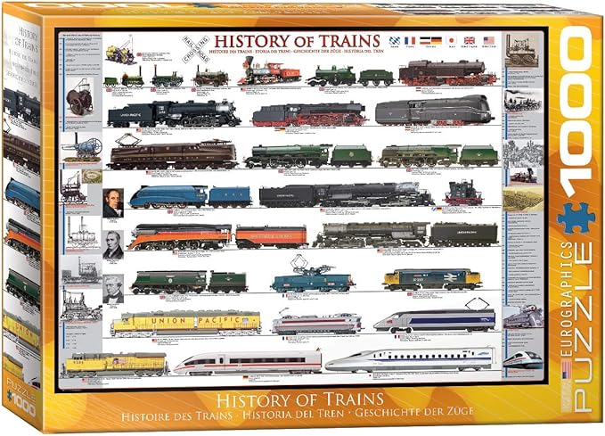 EuroGraphics History of Trains 1000 Piece Puzzle, 6000-0251