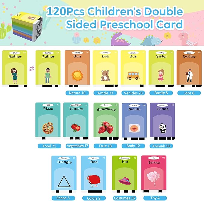 Talking Flash Cards,Kids Toddler Flash Cards with 240 Sight Words,Montessori Toys,Autism Sensory Toys,Speech Therapy,Learning Educational Gifts for Age 1 2 3 4 5 Years Old Boys and Girls