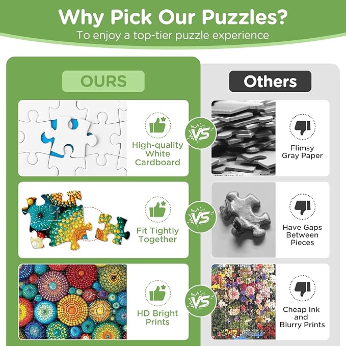 500 Piece Puzzles for Adults,Flower Jigsaw Puzzles 500 Pieces,Funny Puzzles 500 Piece Adult Puzzle with Letters on Back Premium Cardboard Puzzle Challenging Puzzles Family Game Gift 20.5x15 in