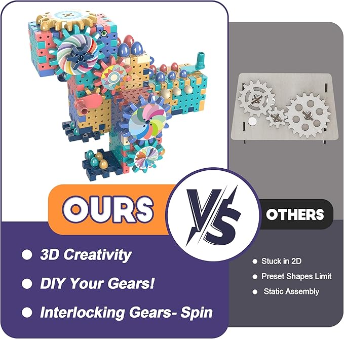 Gear Toys Interlocking Building Blocks, 150 Piece Educational Engineering Building Toys Set, Creative Construction STEM Kits for Boys Girls, Waffle Blocks for Kids Ages 3+