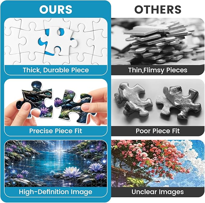 500 Piece Puzzles for Adults, Enchanted Waterfall Lotus 500 Piece Puzzle, Magical Forest Stream Jigsaw Puzzle, Perfect for Family Time, Stress Relief, Gift for Adults, Seniors, 20.5 x 15 in