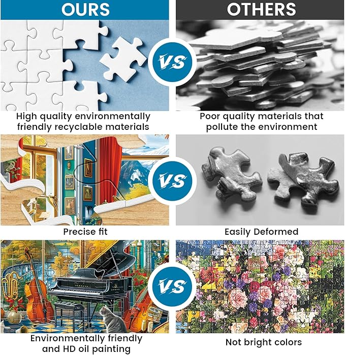Jigsaw Puzzles 300 Pieces for Adults Room Piano Adult Puzzles 300 Piece Puzzles for Kids Ages 8-10 10-12 Recycled Cardboard Puzzle Pieces Family Challenging Game 20.5x15IN