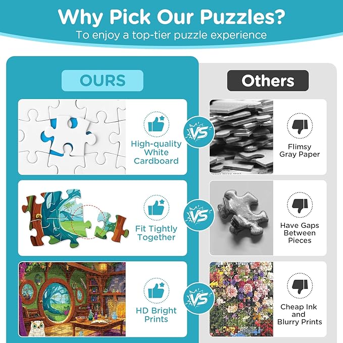 500 Piece Puzzles for Adults,Owl Forest Jigsaw Puzzles 500 Pieces,Magic House Puzzle 500 Pieces Adult Funny Jigsaw Puzzle Premium Cardboard Puzzles Home Decor Birthday Party Gift