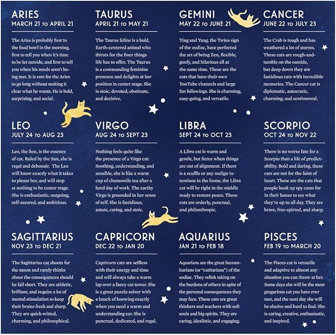 Galison Cat Zodiac 500 Piece Puzzle, Multicolor, 1 EA