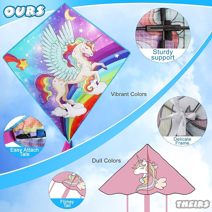 TOY Life Unicorn Kite for Kids – Large Easy to Fly Beach Kite with 50M String & Handle – Durable Nylon Outdoor Toy for Boys & Girls Ages 4-12 – Gift for Beach & Park Fun