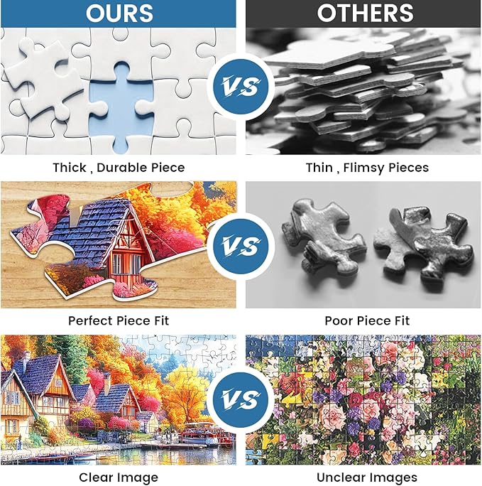 300 Pieces Fall Puzzle for Adults, Autumn lochs Puzzle for Adults, Challenging Game Home Decor Birthday Party Gift Toy for Adults Kids Seniors 20.5×15 inch