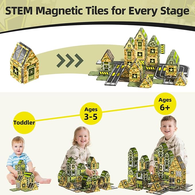 GobiDex Magnetic Tiles Army Toys, Military Magnetic Building Blocks for Kids 3-5 4-8 Girls Boys Toys Age 4-6 6-8, STEM Sensory Army Men Toddler Birthday Gifts for 3+ Year Old Kids Toy