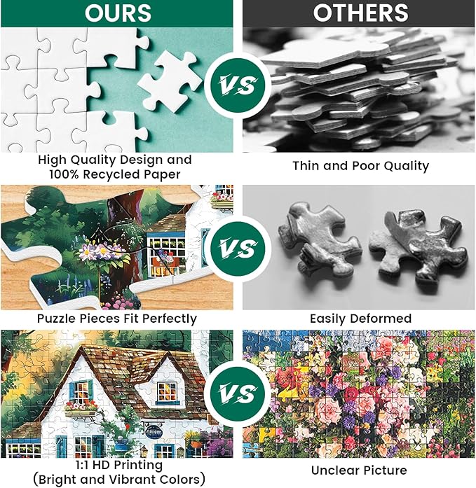 500 Pieces Jigsaw Puzzles for Adults–Beautiful Garden Patio Puzzle for Adult Elderly–Recycled Paper Puzzle 500 Pieces–Glossy, Sturdy Pieces Challenging Family Game Great Gift Idea (20.5x15in)