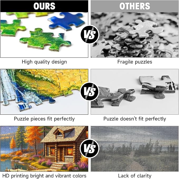 1000 Piece Fall Puzzles for Adults, Autumn Lake Landscape with Cozy Cabin Puzzle, Mountain, Forest & Ducks, Colorful Trees Jigsaw Puzzles, 28x20 Inch
