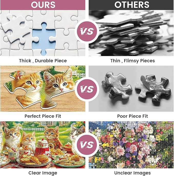 2-Pack 300 Pieces Puzzles for Kids, Dessert Cat Puzzles 300 Pieces Party Cat Jigsaw Puzzles for Adults, Large Piece Puzzle, Puzzle Toys for Boys and Girls, Family Activity Game Nights Gifts