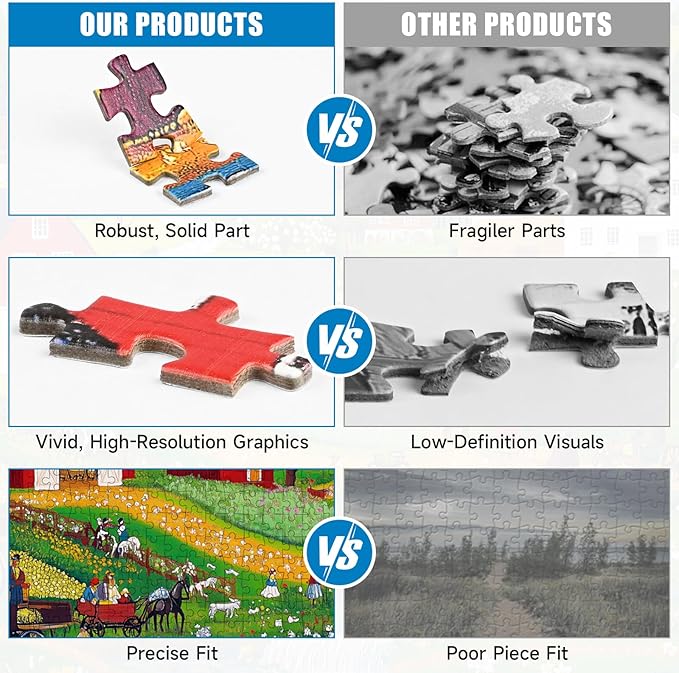1000 Piece Puzzle for Adults, Spring Farm Puzzles for Adults 1000 Piece, Landscape Jigsaw Puzzle 1000 Pieces, Jigsaw Puzzles with Exquisite Box 28x20IN