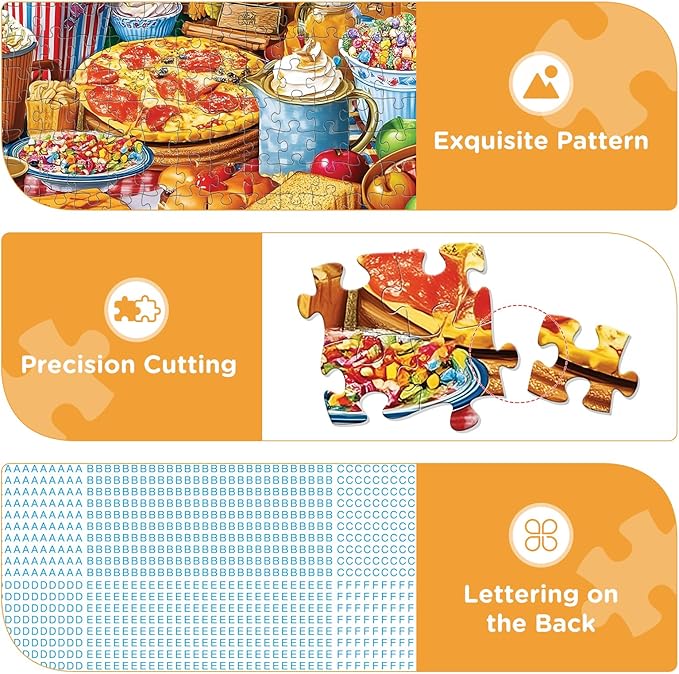 500 Piece Jigsaw Puzzle for Adults – Colorful Food Table with Pizza Donuts Coffee, Delicious Food Puzzle 500 Piece with Letters on Back Dust-Free,Fun Family Game,Gift for Men Women Seniors 20.5 x 15in