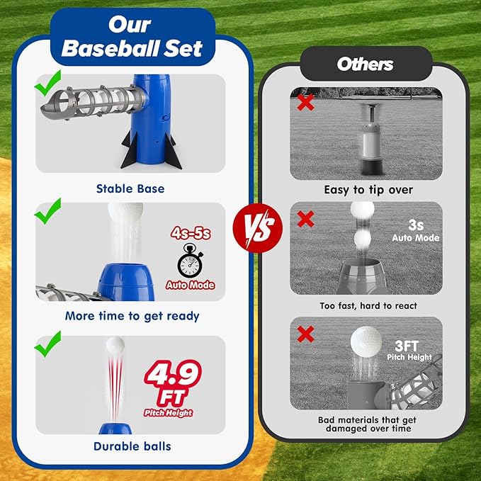 Auto Kids Baseball Pitching Machine, Automatic Baseball Launchers for Kids 6-8, Batting Practice Equipment with 5 Plastic Balls & Bat, Pop Up Tball Trainer, Blue