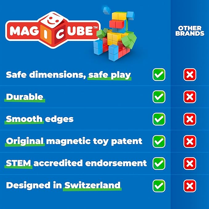 Geomag Magicube Magnetic Building Blocks for Toddlers Ages 1–5, Swiss-Made STEM Toy (24-Piece - Montessori)