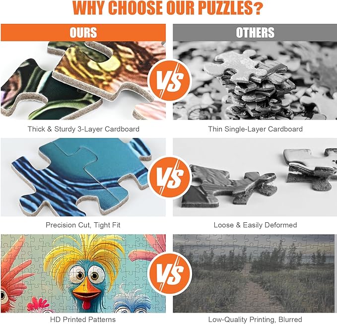 Chicken Puzzles for Adults 500 Pieces - Funny Colorful Chicken Jigsaw Puzzle, Cute Turkey Art Puzzle with Letters on Back, Challenging Hard Difficult Cartoon Animal Puzzles as Thanksgiving Home Decor